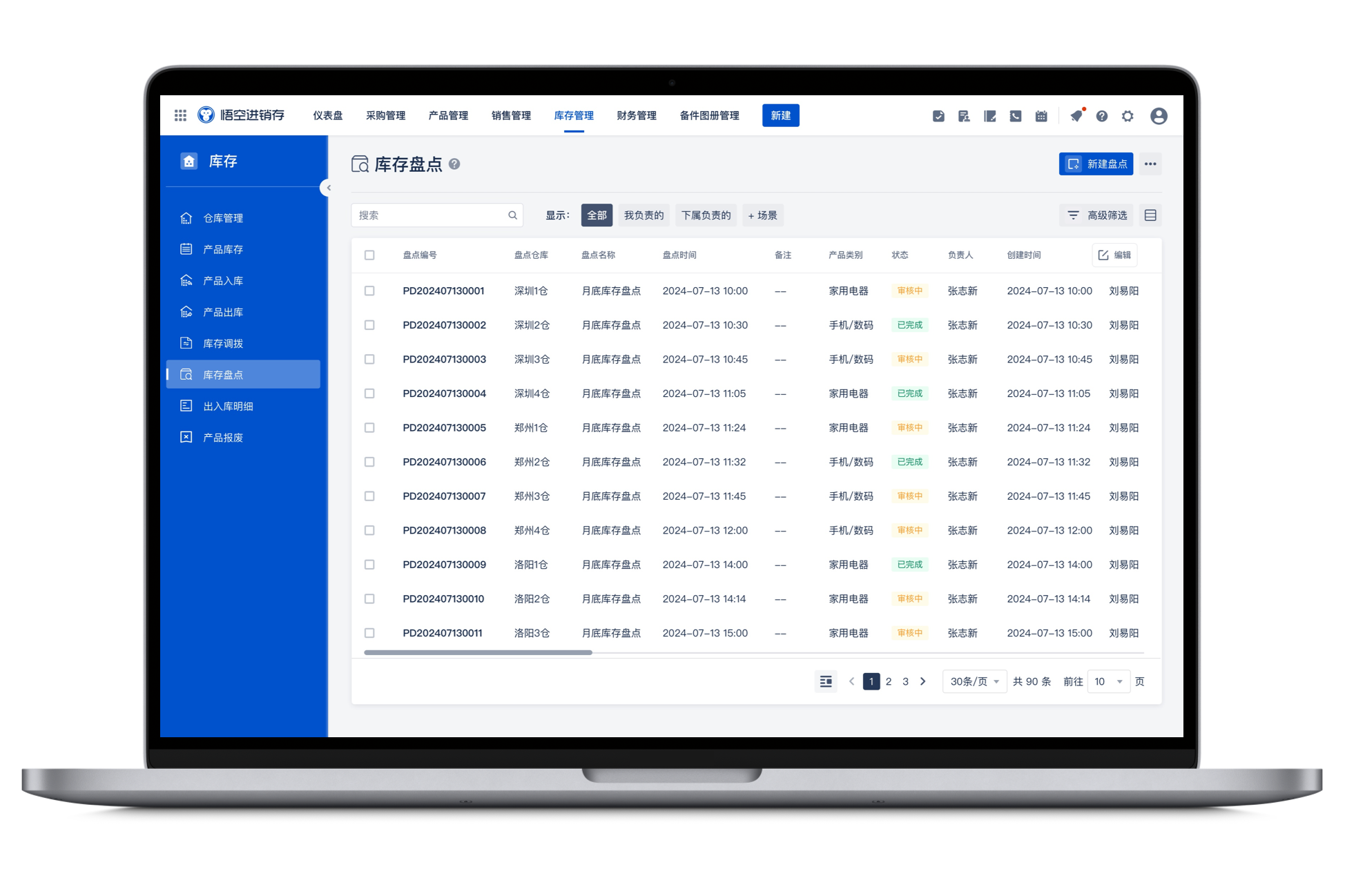 In-Depth Analytics and Reporting